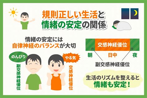 情緒不安定 風水|【気持ちが明るくなる風水まとめ1】精神安定、気分。